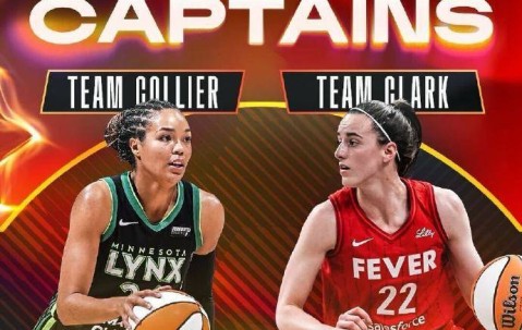 WNBA全明星先发出炉 凯特琳-克拉克蝉联票王